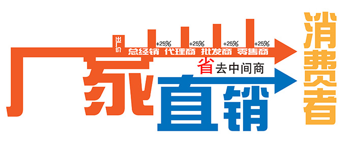 冲床厂家直销品质保障